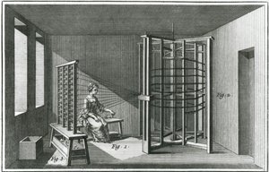 Vridende silketråder, illustrasjon fra Encylopedia of Denis Diderot (1713-84) 1751-72